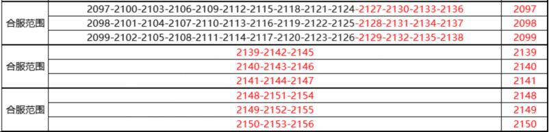 1668997618982966.png image.png