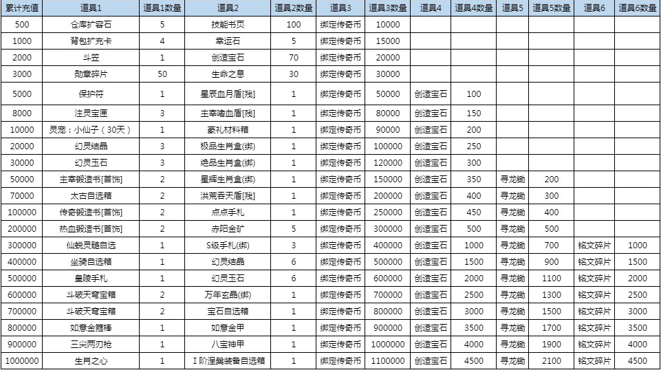 1681282003590756.png image.png