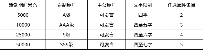 1714471810455782.png 6406bb47ec7623a1d214ef05ca020c34.png