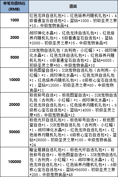 1752657564971813.png ff9dde0c3096cbf663f285b40461cc5f.png