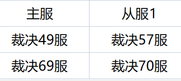 1769569967260108.png image.png